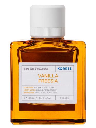 korres unisex perfume.